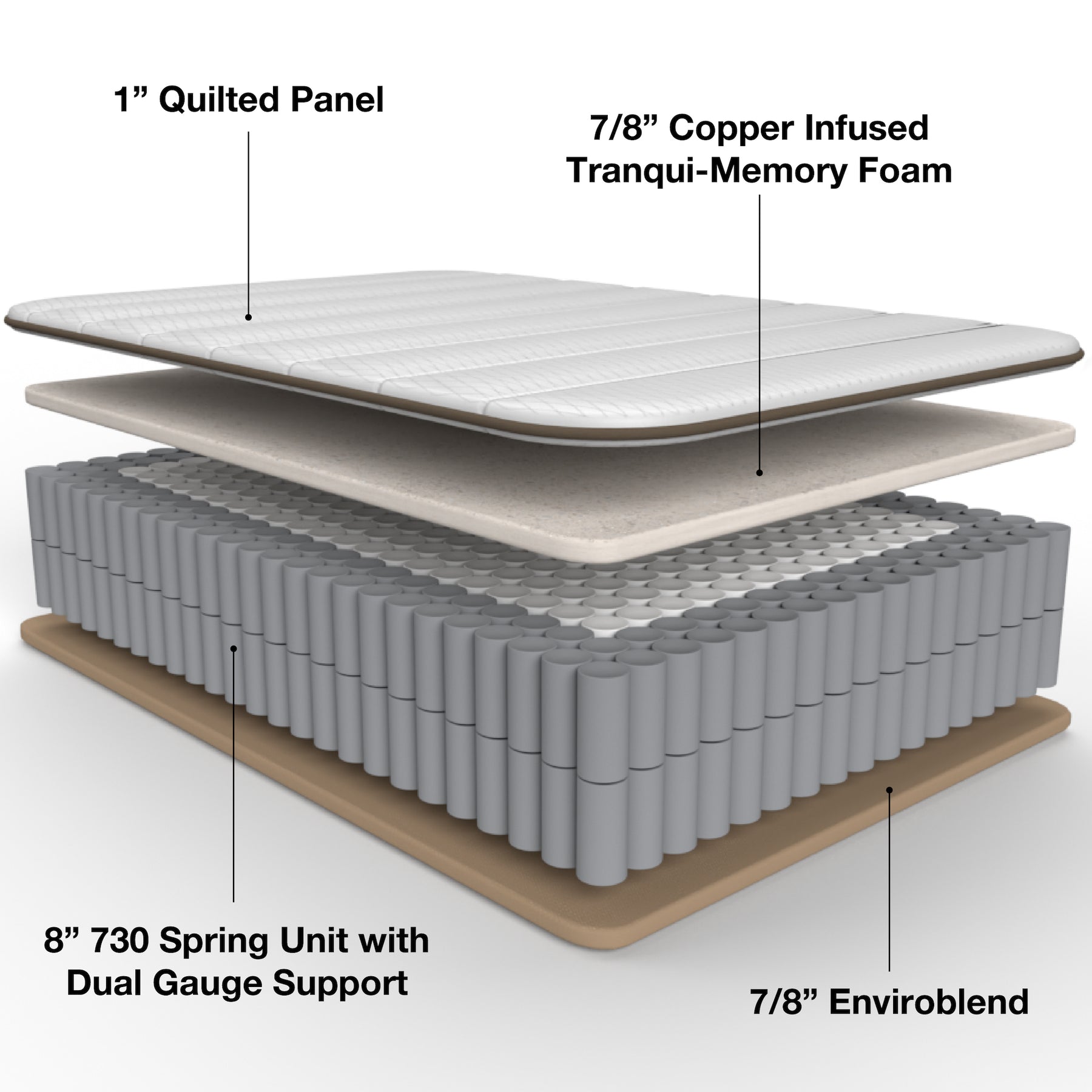 Stumptown Hybrid Mattress