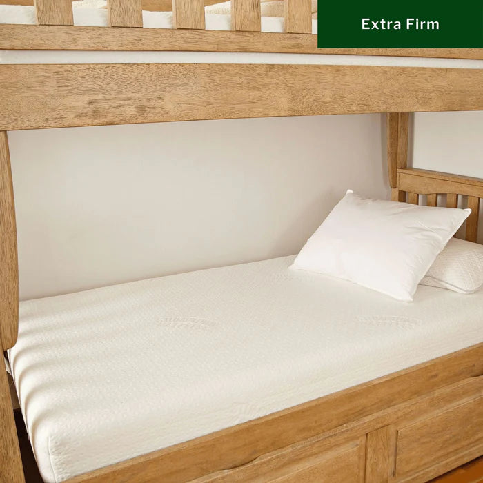 Stumptown Juniper RV Mattress 7”