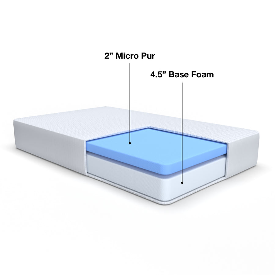 Stumptown Juniper RV Mattress Made in Sumner & CertiPurUS Certified