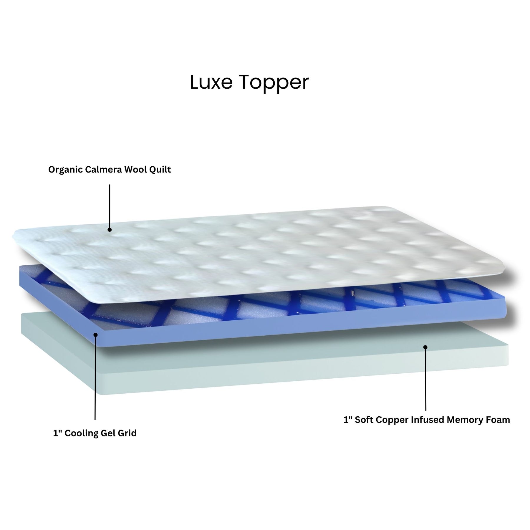 NEW! Stumptown Luxe Topper