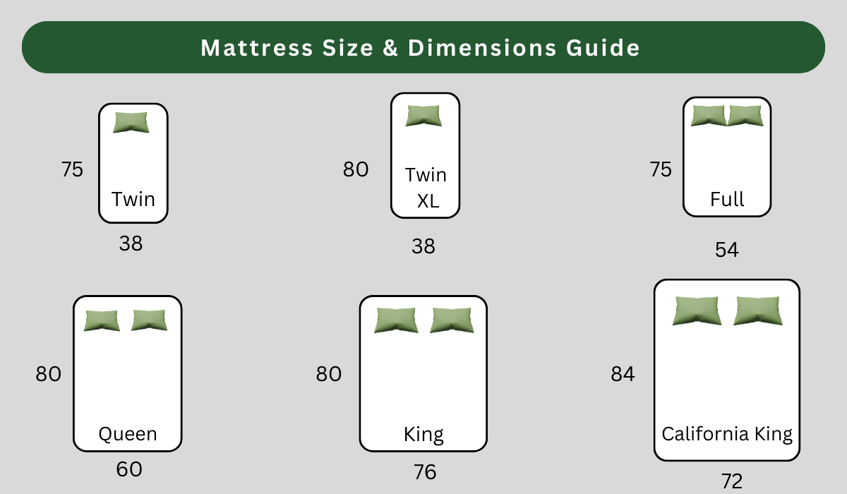 Mattress Sizes and Dimensions Guide